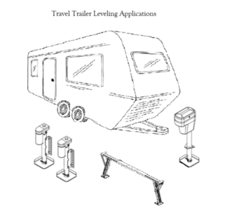 Travel Trailer Self Leveling System